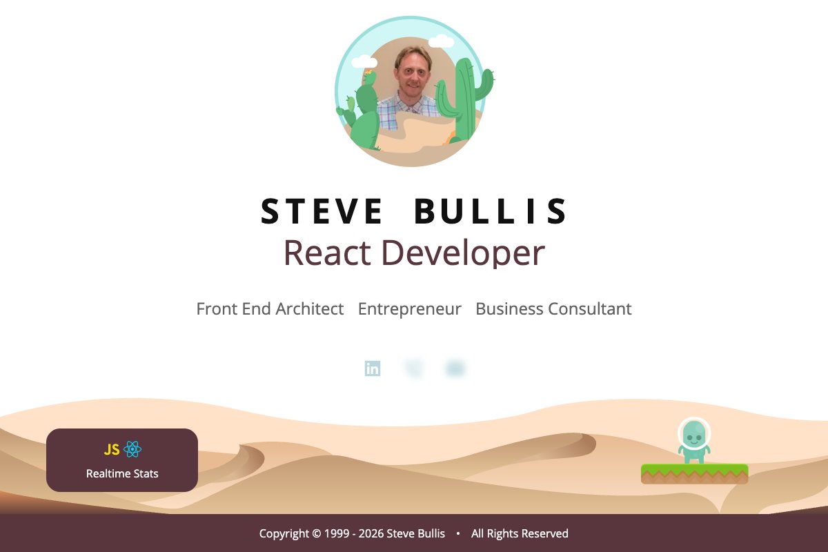 Desktop screenshot of Steve Bullis